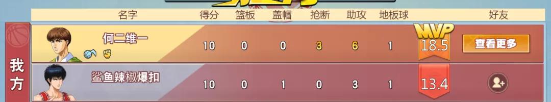 灌篮高手手游集训藤真觉醒讲解,灌篮高手手游进阶藤真健司教学