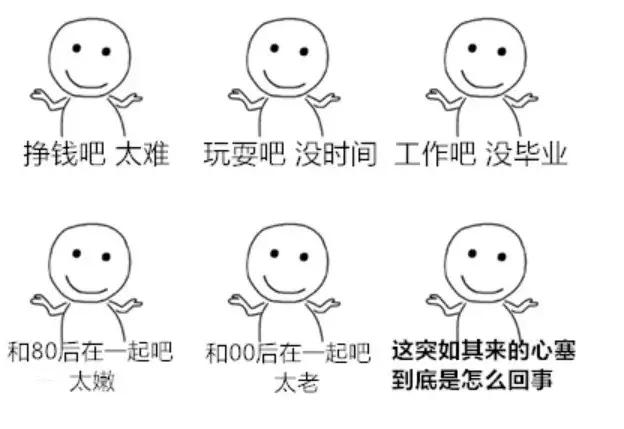 我秃了,我秃了网络用语