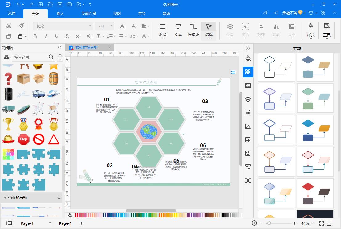 如何分析软件市场,软件组件市场分析怎么写