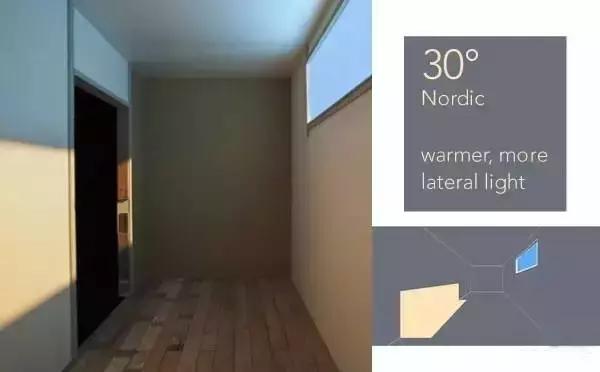 厉害了，这才真正的日光灯，光线再不好的屋也能享受阳光普照了！