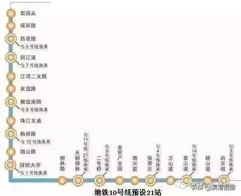 恭喜啦！天津开挂了，42个好消息集中爆发！快看看有没有你家？