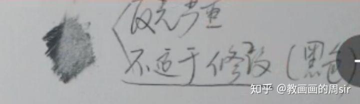 炭笔和铅笔哪个画素描更好,14b铅笔与炭笔的区别