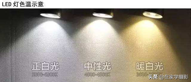 人像拍摄有斑,如何解决人像拍摄脸部发黑