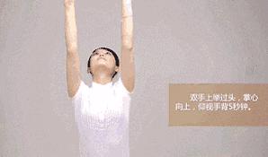 颈椎死穴的位置图解,治颈椎的死穴