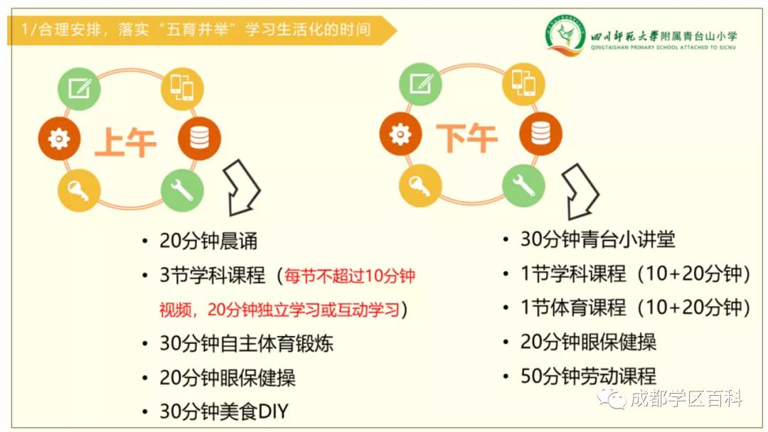 成都川师附属青台山小学,成都青台山小学如何