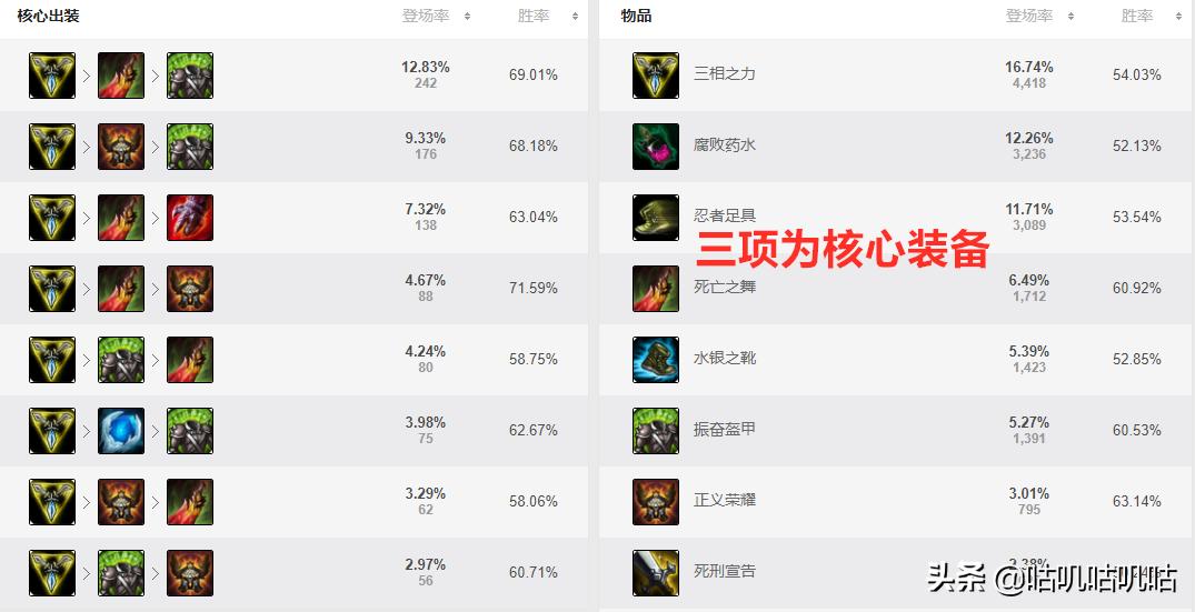 lol上单的心理博弈讲解,lol上单心理博弈解说