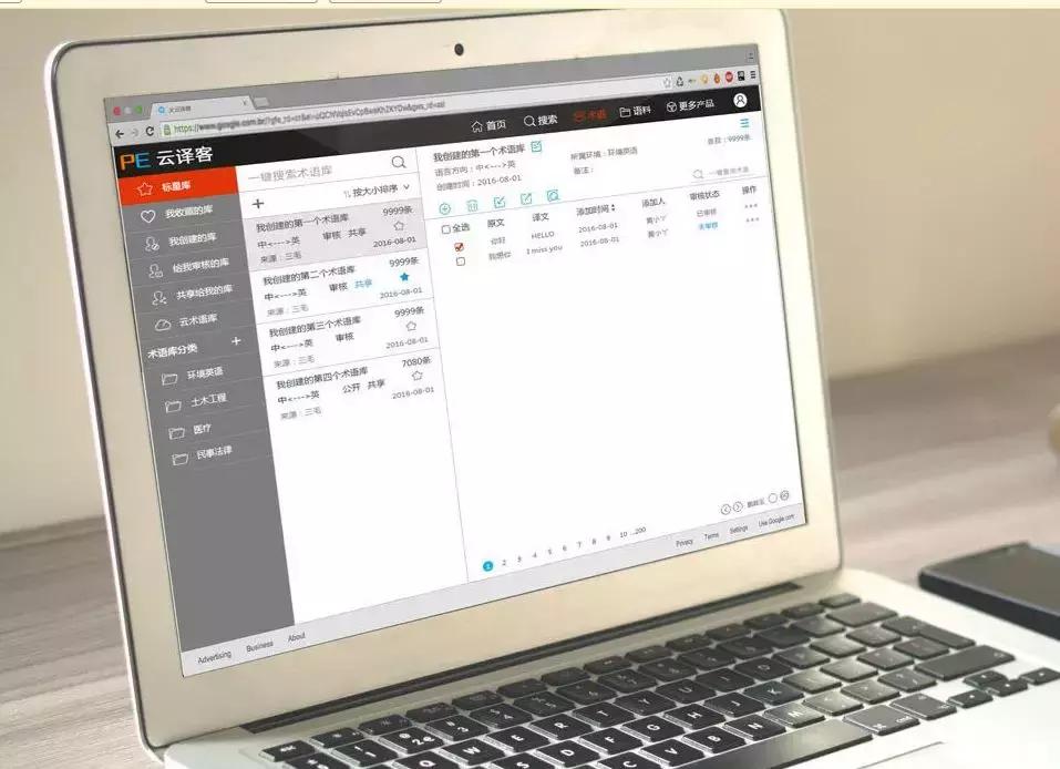 推荐的5个兼职网站一个月赚8000,各种学习赚钱兼职的网站