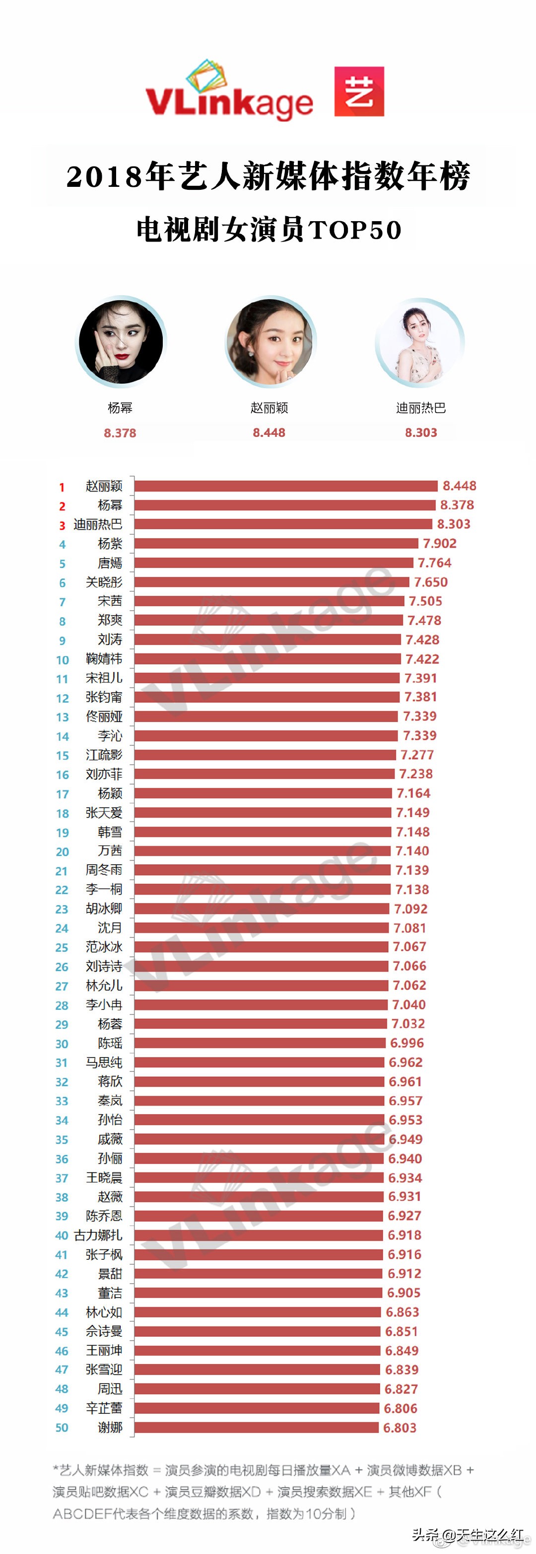 胡歌赵丽颖2014年国剧盛典,盘点赵丽颖吴莫愁杨幂胡歌学生照