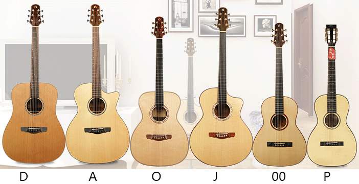 初学吉他买什么样的吉他好,吉他初学者买什么吉他100元