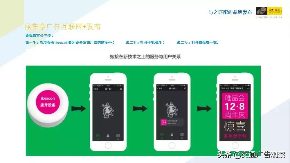 江小玲·2019（第六届）中国公交广告趋势论坛演讲PPT