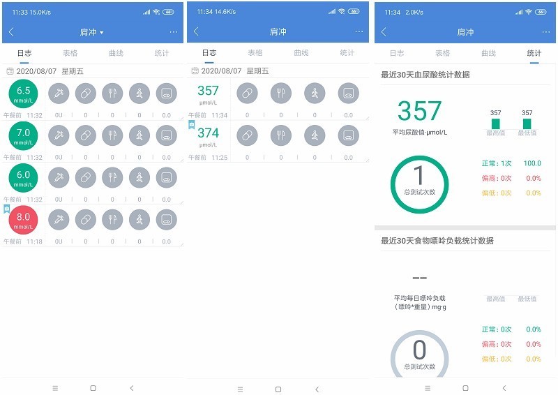 糖护士尿酸血糖检测仪测评,血糖尿酸检测仪二合一推荐