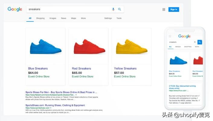 shopify免费送广告,shopify高客单价产品推广