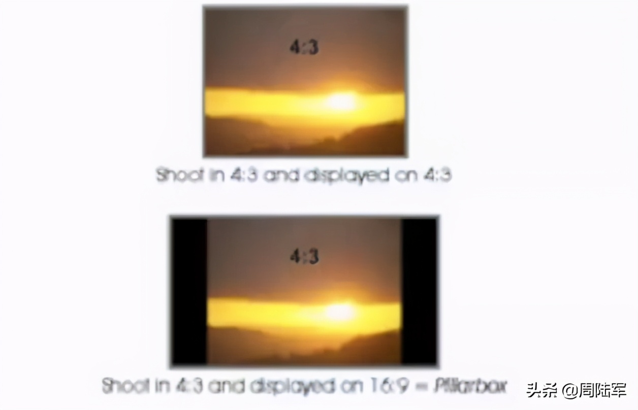 电脑屏幕比例只有4:3怎么办,电脑屏幕比例和尺寸的区别