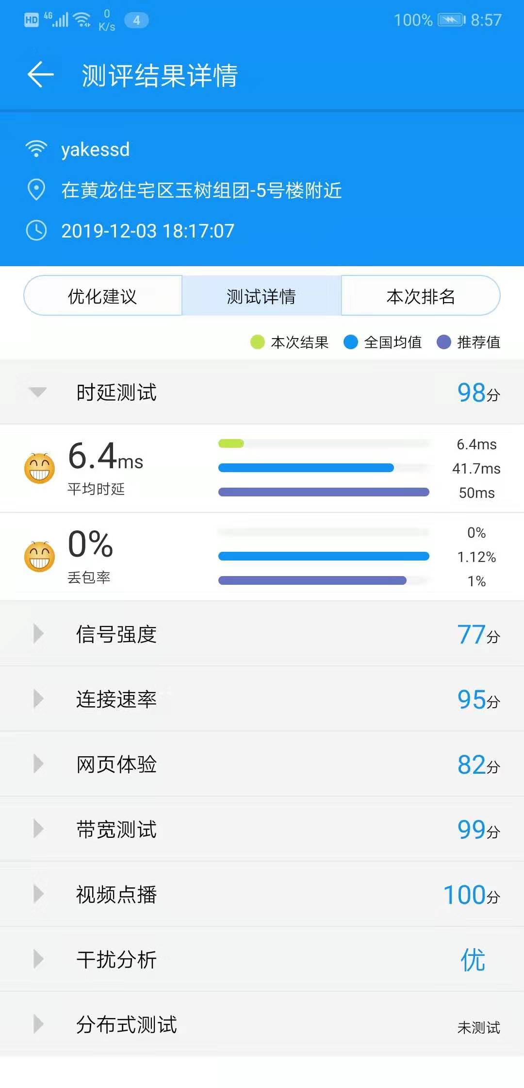 华为a2路由器为什么有那么多旧的,华为a2适合做主路由吗