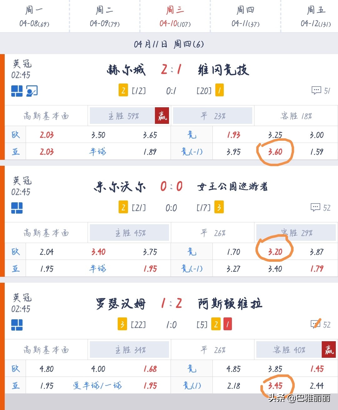 足彩赔率下降意味着什么,足彩赔率跌幅过大说明什么