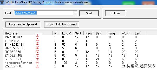 网络信号质量分析,网络延迟差距分析方法包括