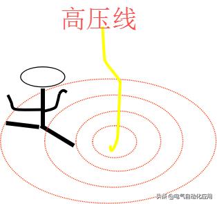 初级维修电工轻松学习电工知识,电工技术教程之维修电工基础知识