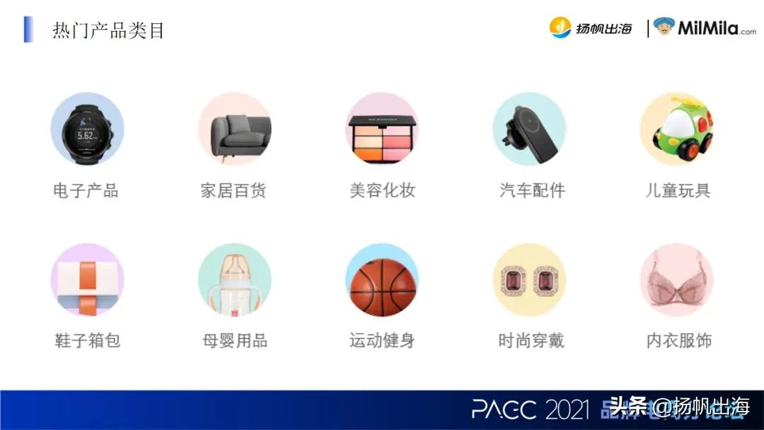 MilmilaCOO金三奇:打造印度首个跨境S2B2C电商平台低门槛出海