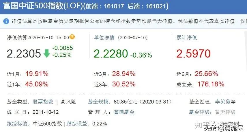 债券型基金适合长期投资吗,值得长期投资的债券基金