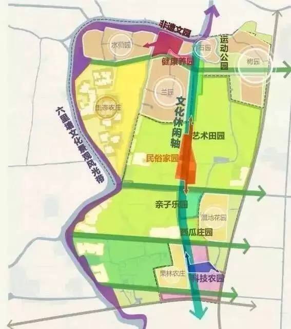 蓝城园林小镇规划,蓝城规划设计和建筑设计