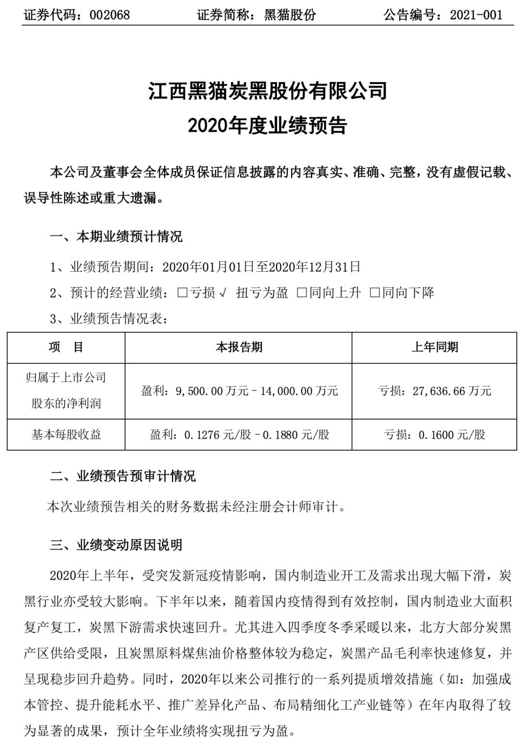 陕西黑猫股票最新预测,陕西黑猫股份明天的走势