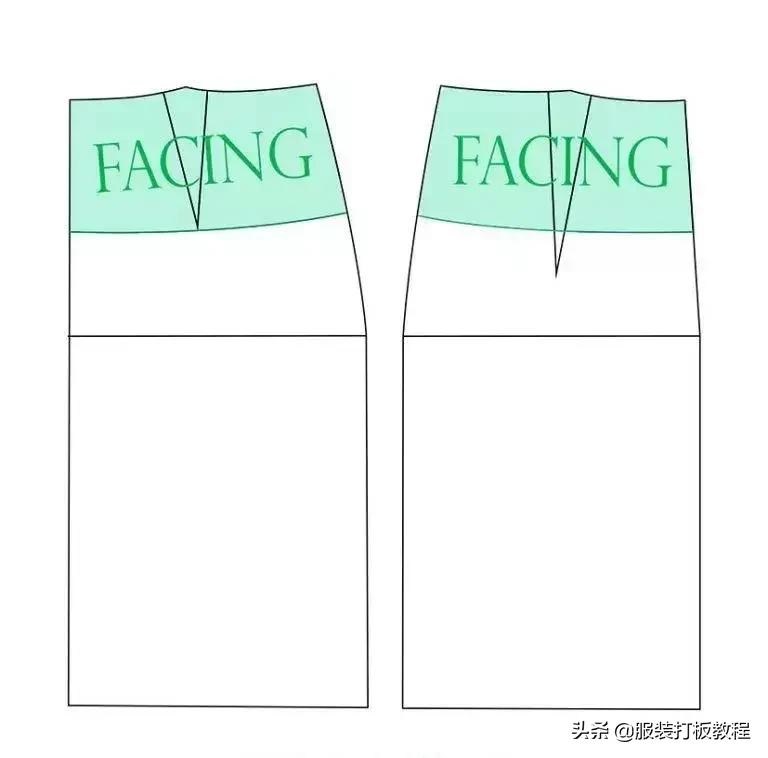 连衣裙制版纸样图纸,原型裙cad制版