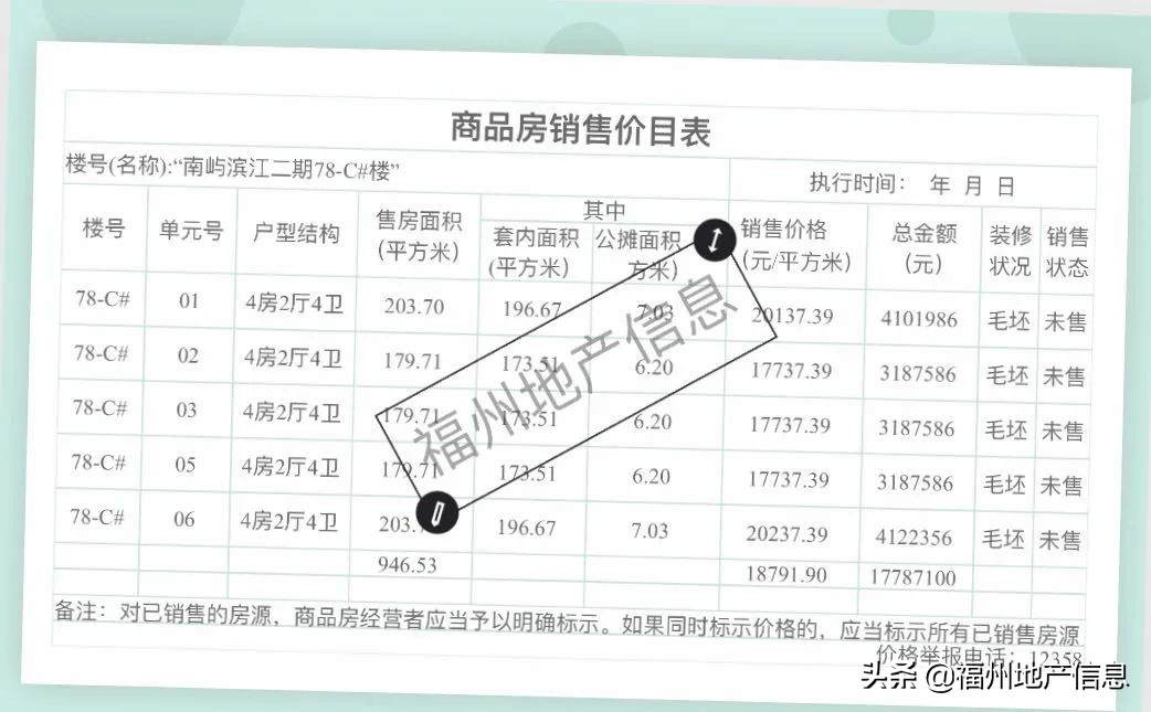 上半年买房的后悔了吗,上半年买房的人后悔