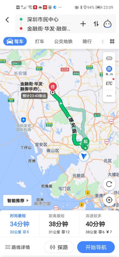 深圳又现网红盘买到至少赚百万？有人深夜排号最后竟白忙