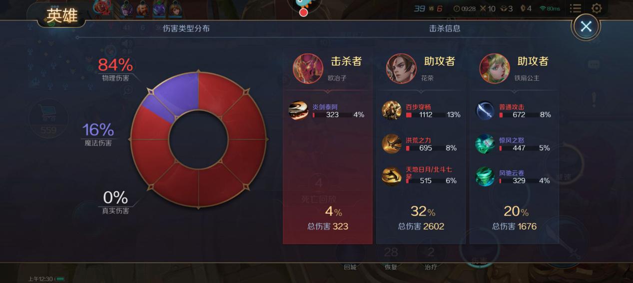 曙光英雄：一款崭新moba手游，上手实测心得，直呼已打上瘾