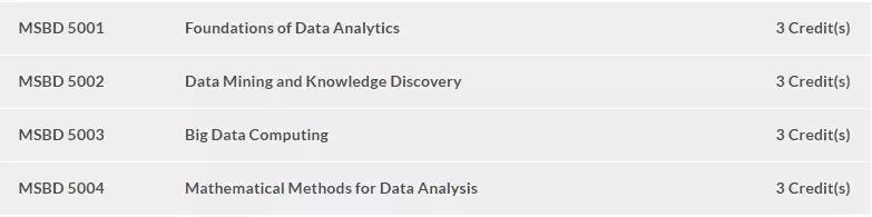 港大和港科,港中深硕士数据科学就业前景