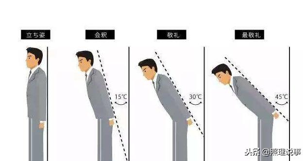 失落的20年过去了，日本经济为什么依然是稳稳的世界第三？
