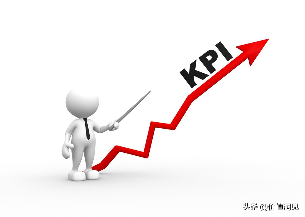 600036招商银行2019年目标价,招商银行600036实时行情