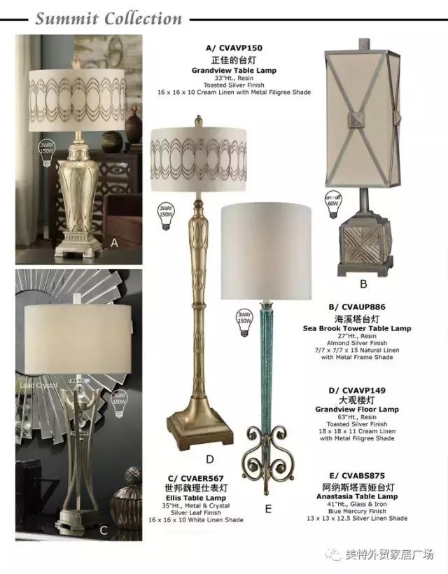 美特精品家具——《CrestviewCollection》灯饰火爆来袭！