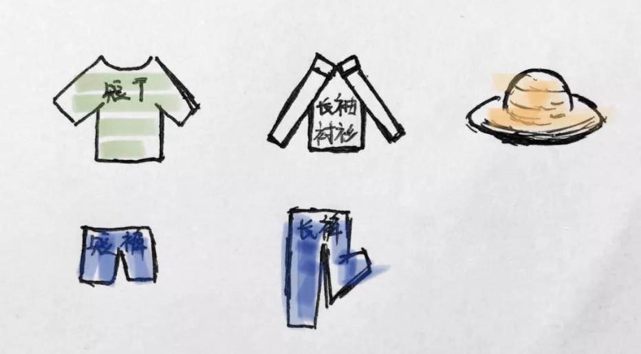 长江师范学院新生开学需要带什么,长江大学开学新生需要准备什么