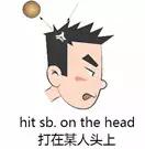 冠词a、an、the用法总结，强烈建议收藏学习！