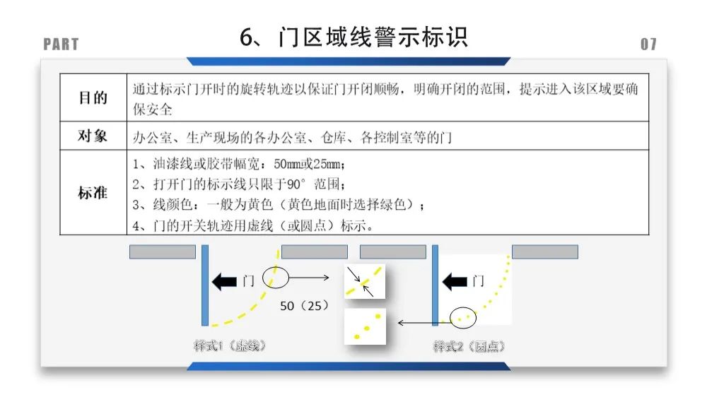 安全标识牌排序规则与设置标准,安全标识牌和安全标志牌的区别