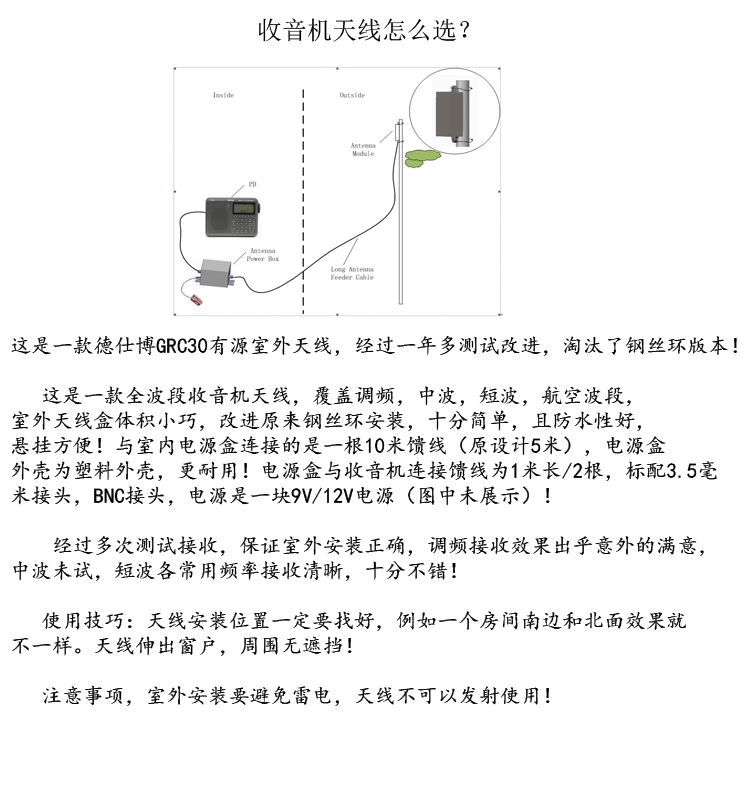 收音机怎么外接天线,收音机外接天线没有用处吗