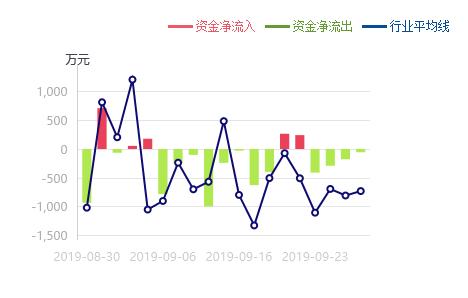 虚拟现实板块最新行情,虚拟现实股票最新消息