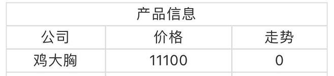 拼多多里面的冻干粉可以用吗,拼多多上怎么挑选红参