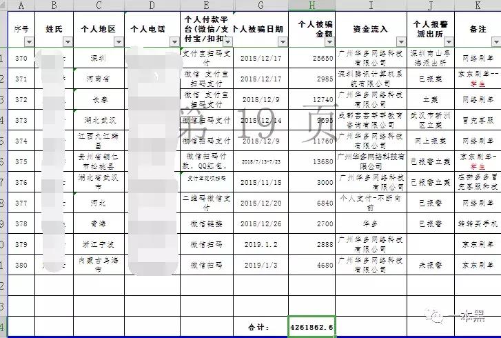 洗钱平台还是被迫背锅?数千人在YY被骗,平台有罪否?