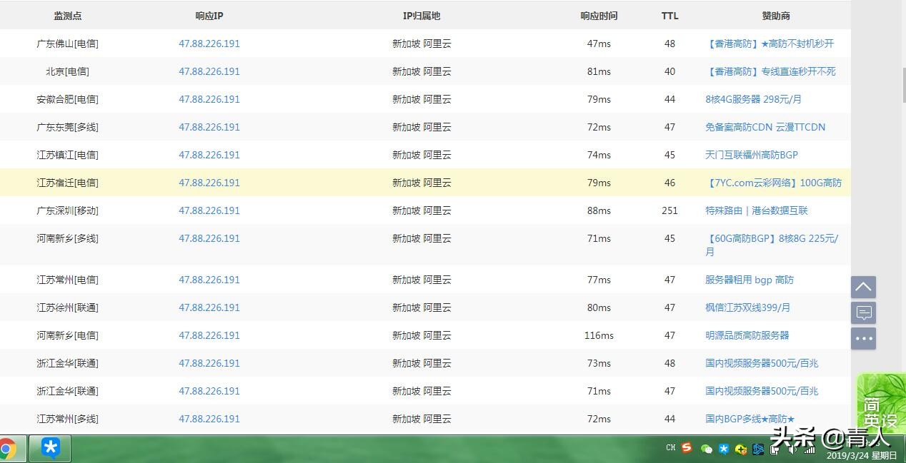 阿里云服务器怎么选,阿里云购买服务器详细教程