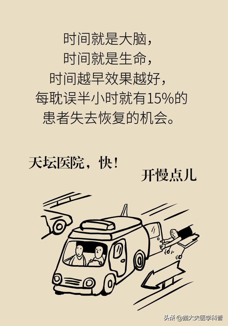 不手术能彻底治好血栓外痔吗,介入治血栓最好的方法