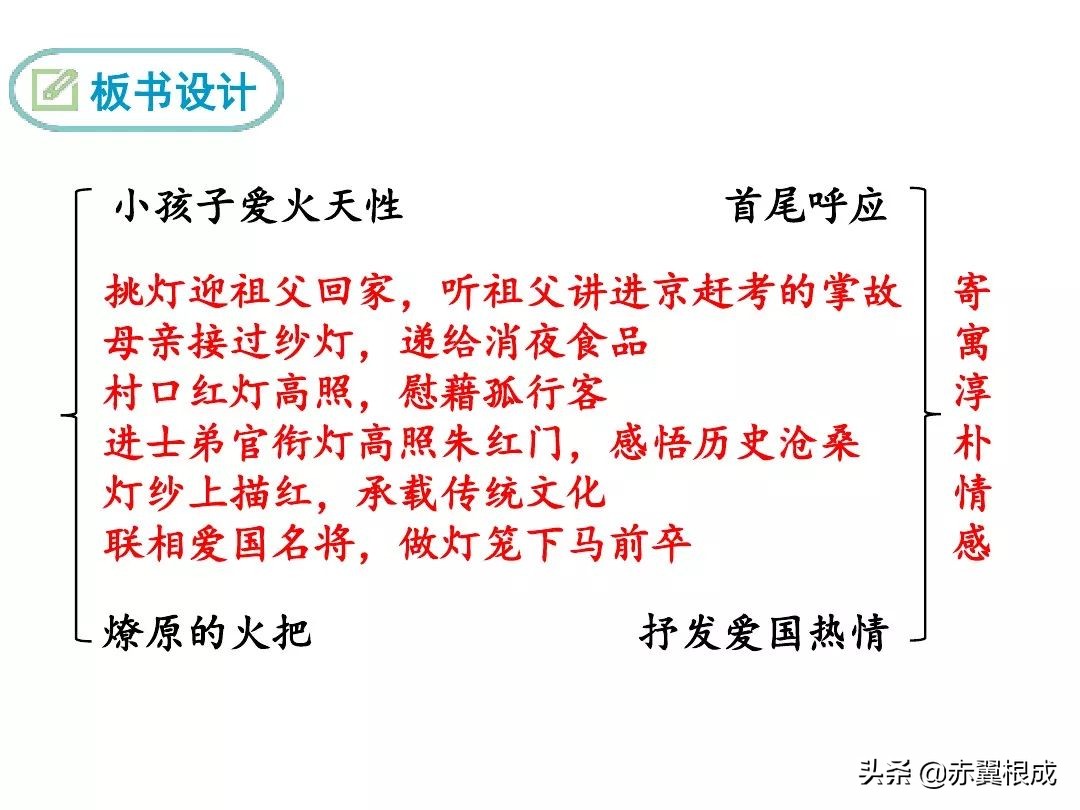灯笼这一课的预习笔记,八年级下册语文笔记人教版灯笼