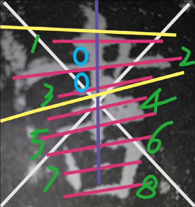 欧体文字结构的写法,欧体结构规律图