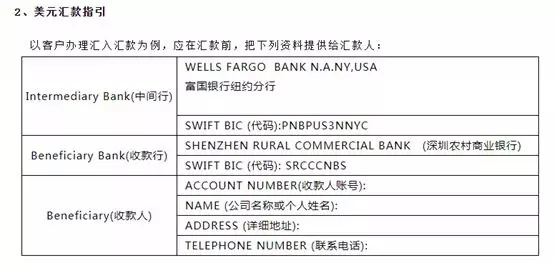 从2019年初看中美竞争——七赛道争夺战