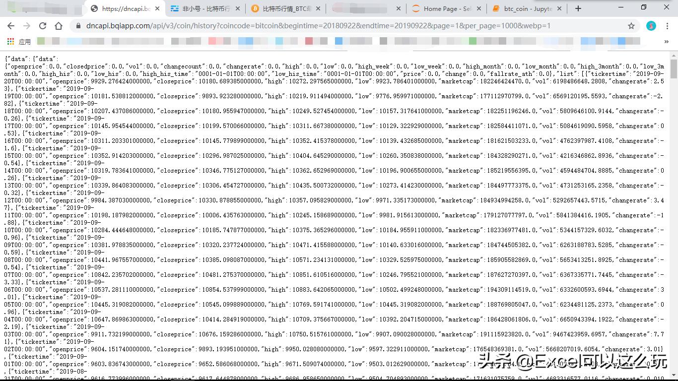 excel实时股票图表,excel股价涨跌幅图表