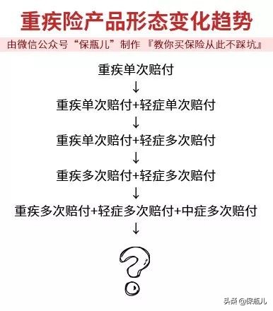 金福双禄和金诺优享哪个好,福禄康瑞与国寿福