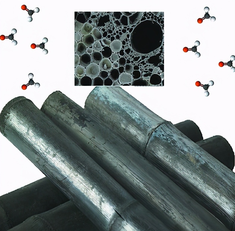 竹炭纤维是怎么得来的,竹炭纤维好处