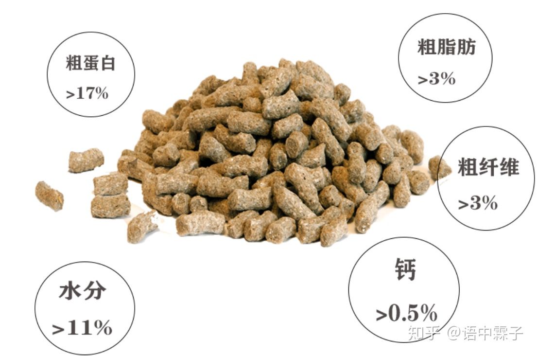 哪些品牌的仓鼠粮是渣粮,国产粮都是渣粮吗