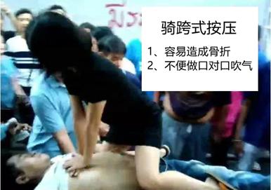 出手急救,出手急救的方法